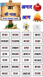 Hindi ki Matra Wale Shabd | Hindi Matra Words | Swar ki matra wale