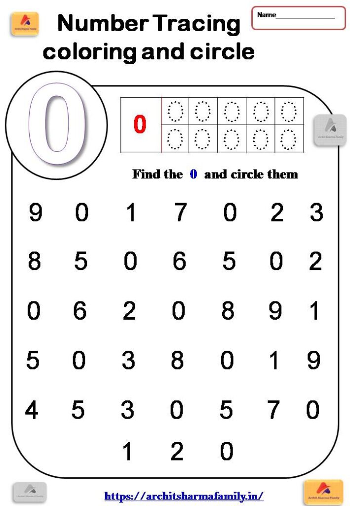 zero number tracing and circle