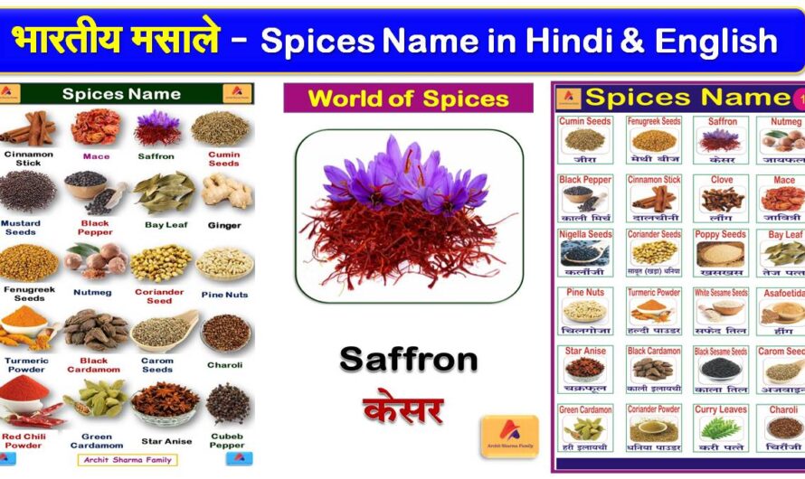 Spices Name in English and Hindi