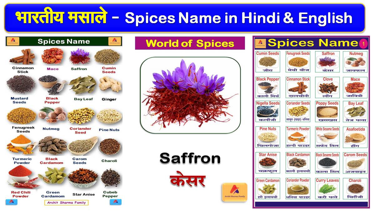 Spices Name in Hindi & English