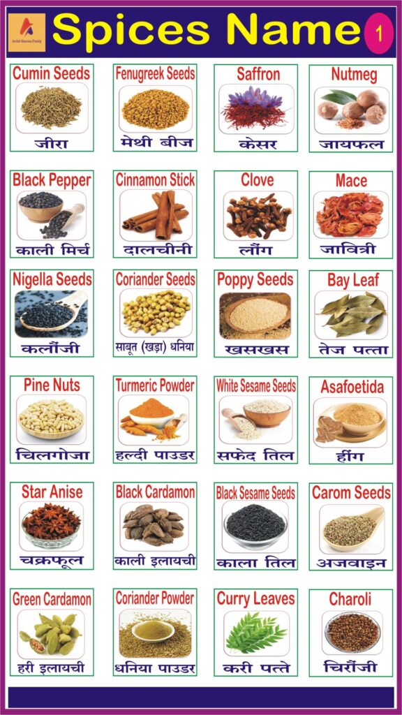 spices name in hindi and english