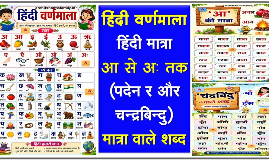 Hindi Varnamala aur Matra
