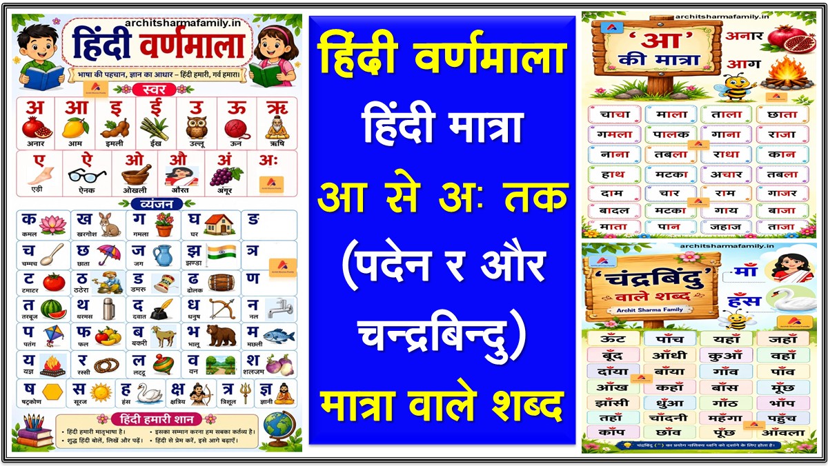 Hindi Varnamala aur aa se aha tak Matra paden r chandrabindu matra