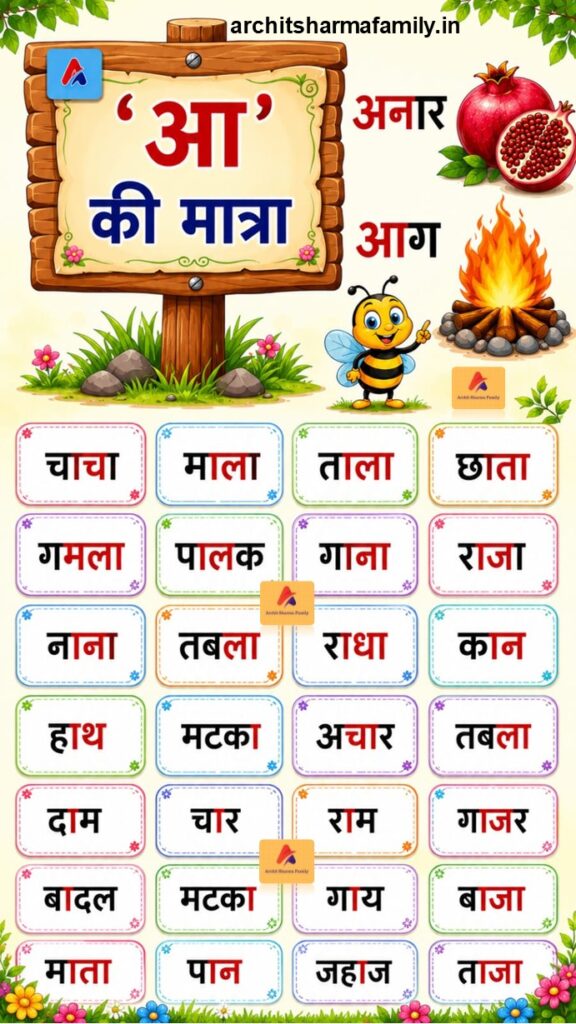 aa ki matra wale shabd aa ki matra word