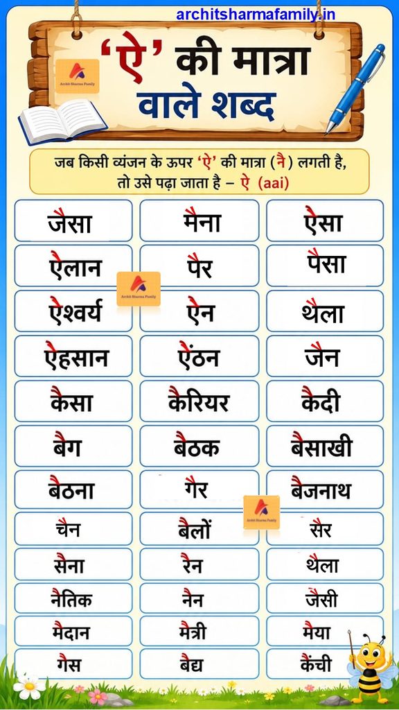 ai ki matra wale shabd