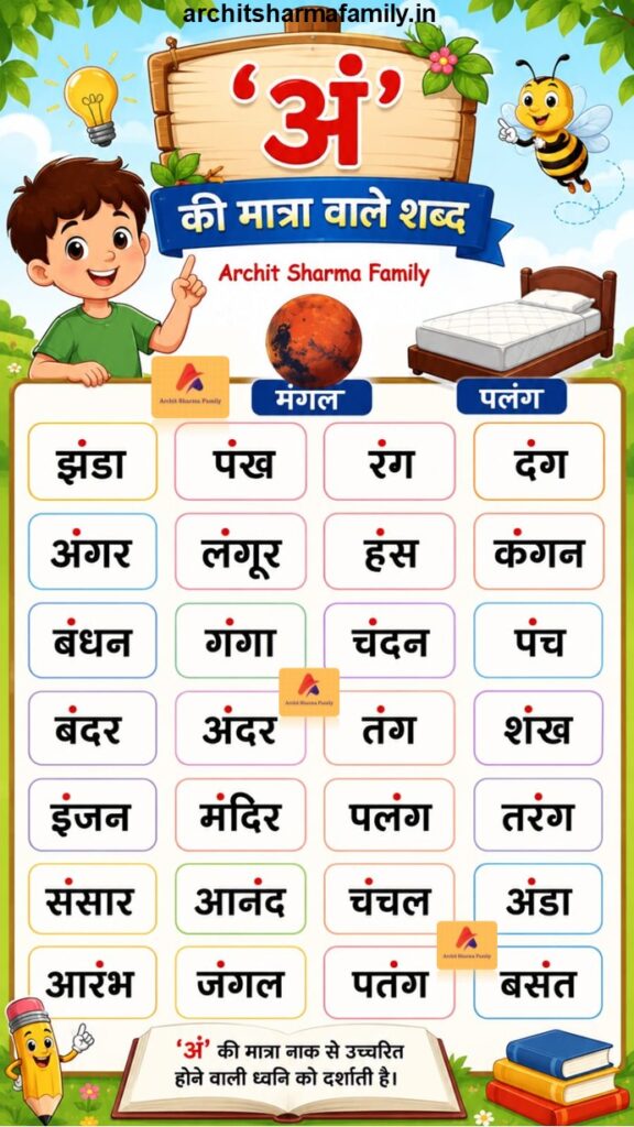 am ki matra wale shabd