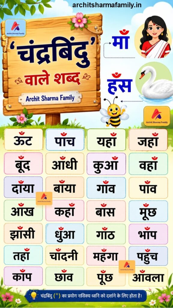 chandrabindu ki matra wale shabd