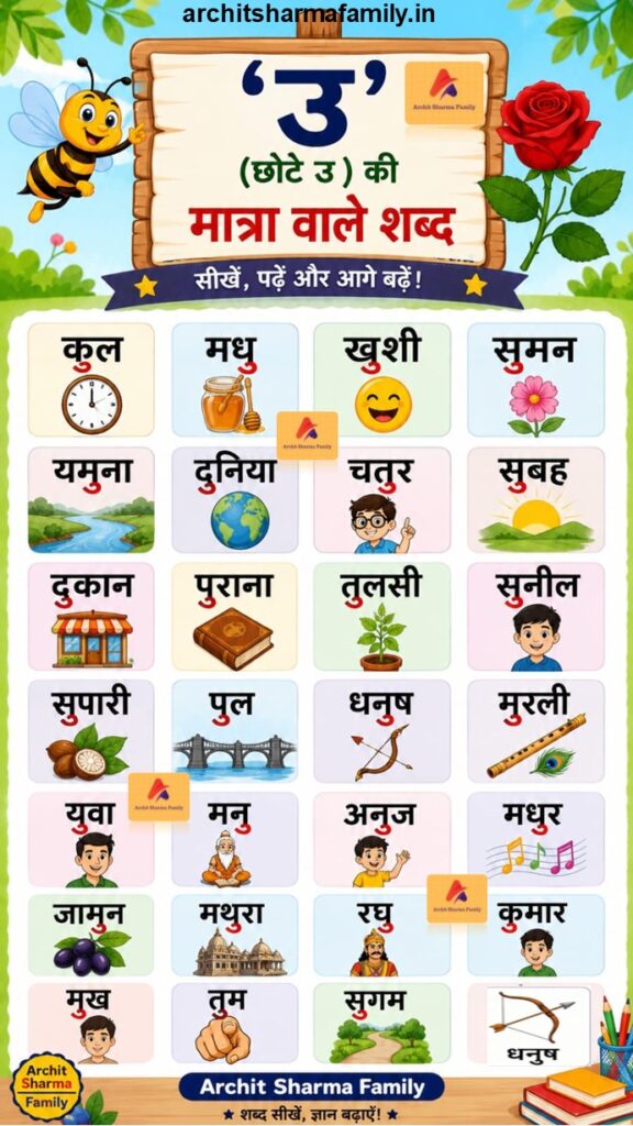 chhote u ki matra wale shabd