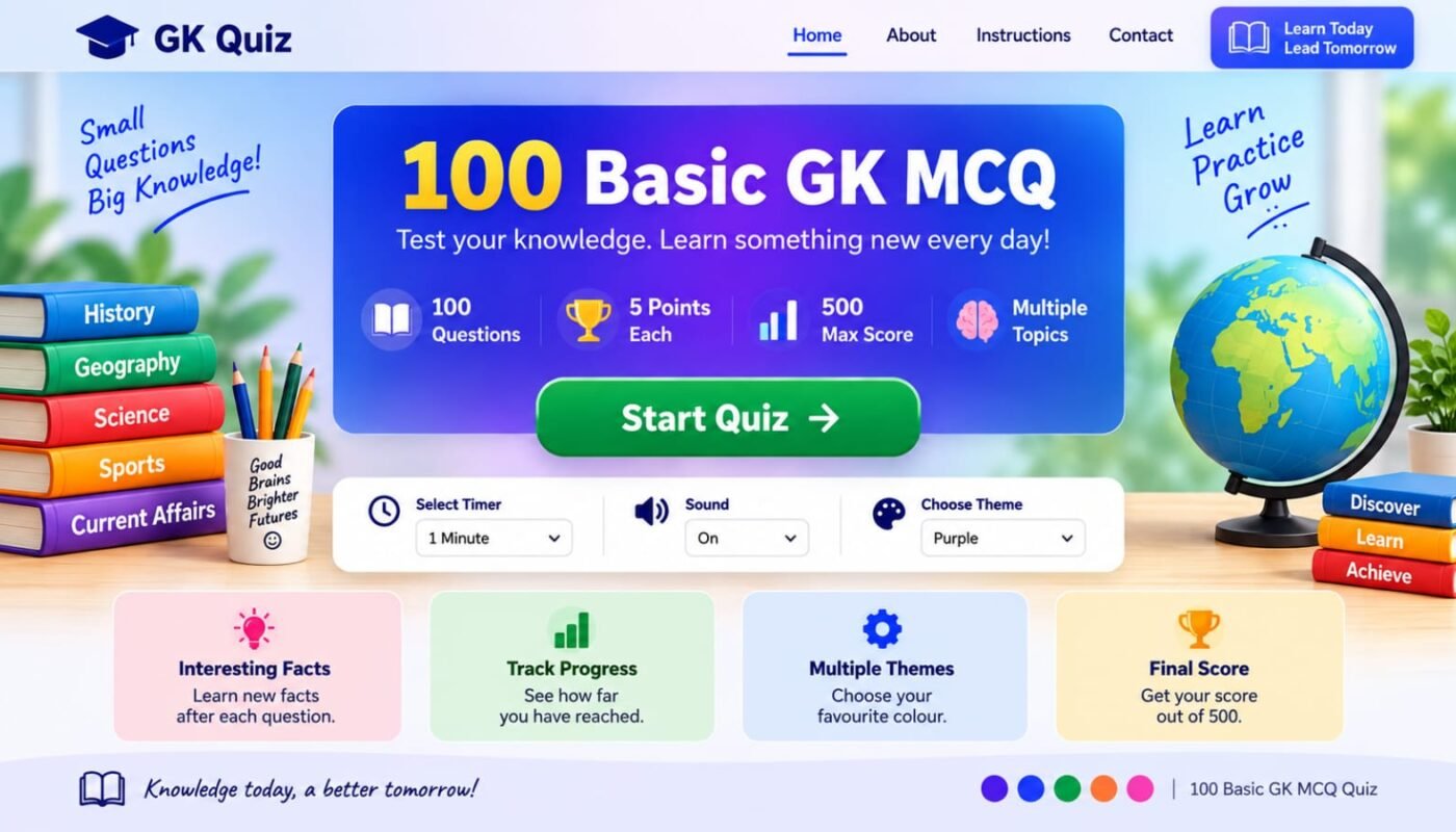 100 Basic GK MCQ Online Mocktest