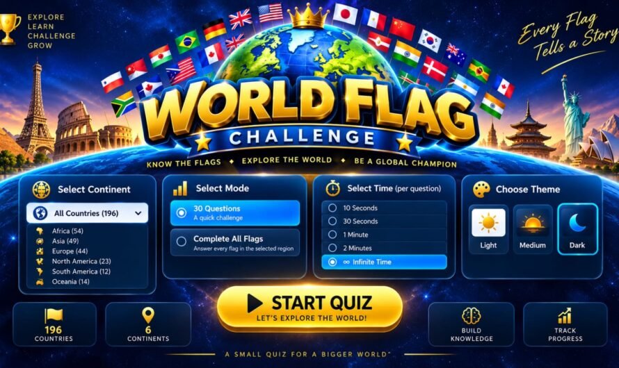 Flags Master: Guess the World Flags Quiz