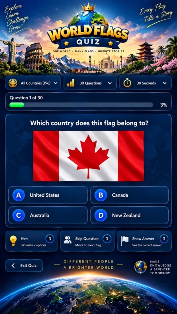 Flags Master Quiz Guess the flag