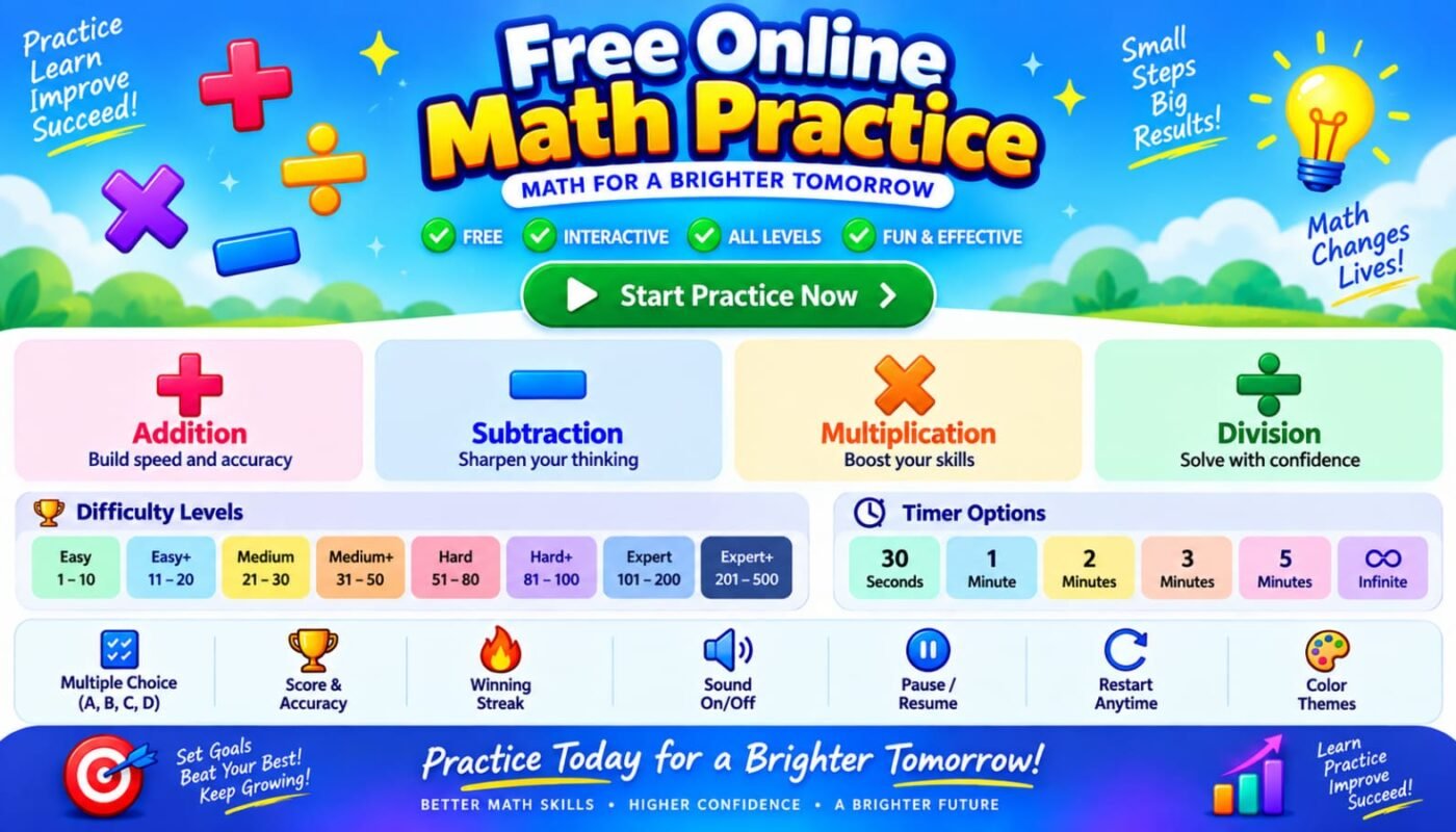 Free Online Math Practice