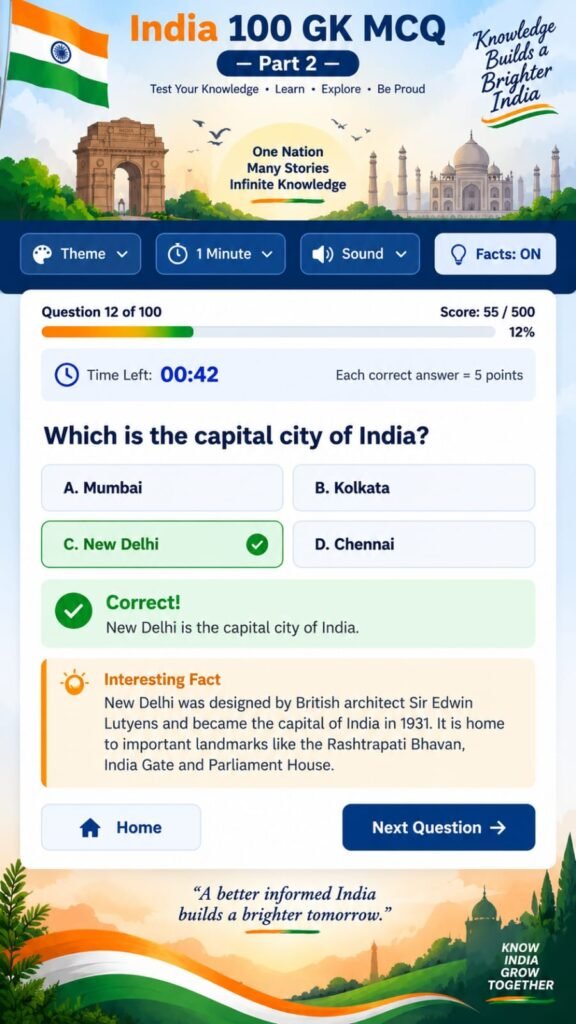 India 100 GK MCQ Part 2