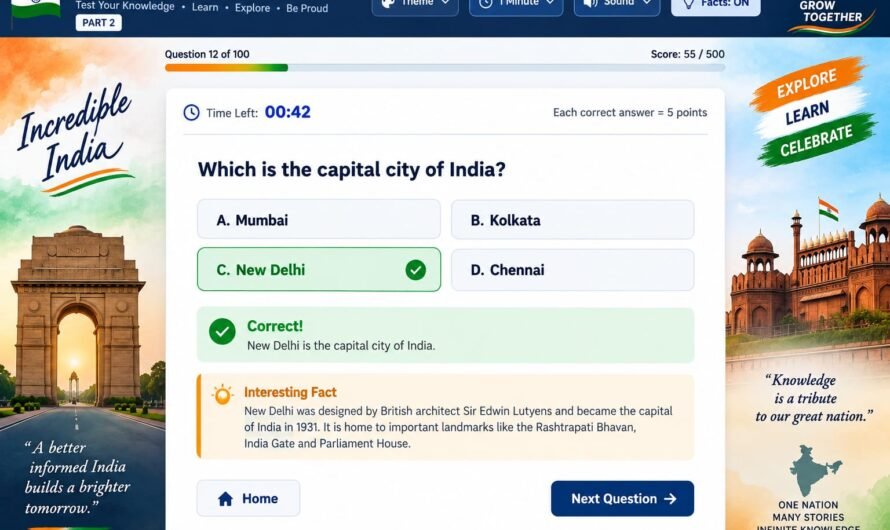 India 100 GK MCQ Online Test Part 2