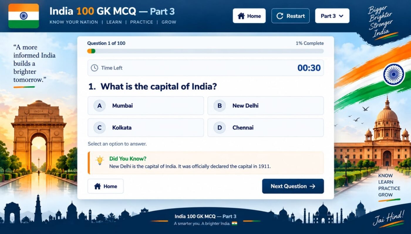 India 100 GK MCQ Part 3 Mock test