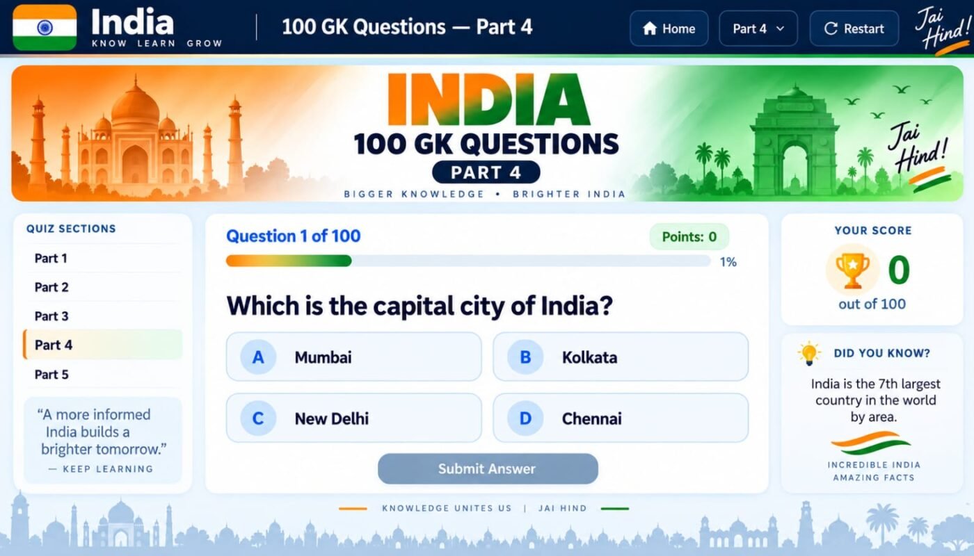 India 100 GK MCQ Part 4 Online Mock Test