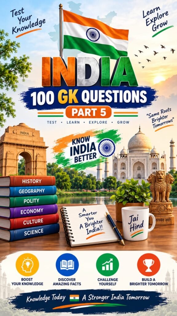 India 100 GK MCQ  Part 5 Free Test
