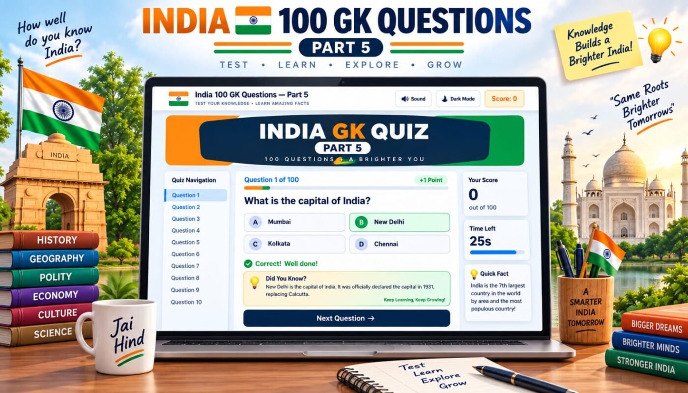 India 100 GK MCQ Part 5 Online Free Mocktest