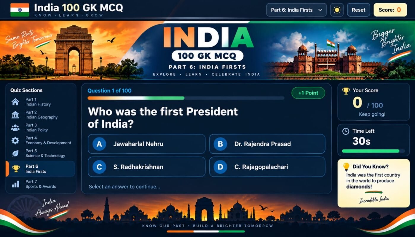 India 100 GK mcq part 6 free mock test