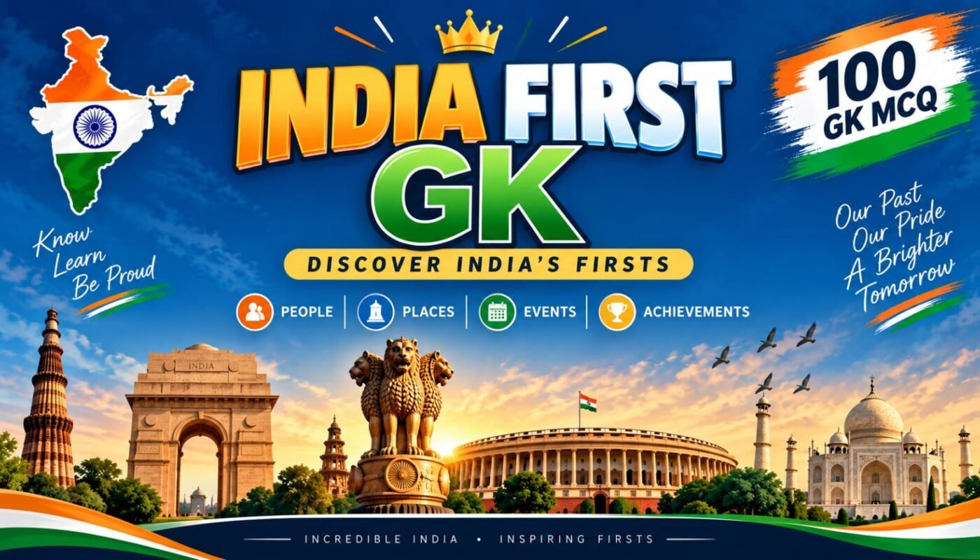 India First 100 GK MCQ Free Online Mock Test