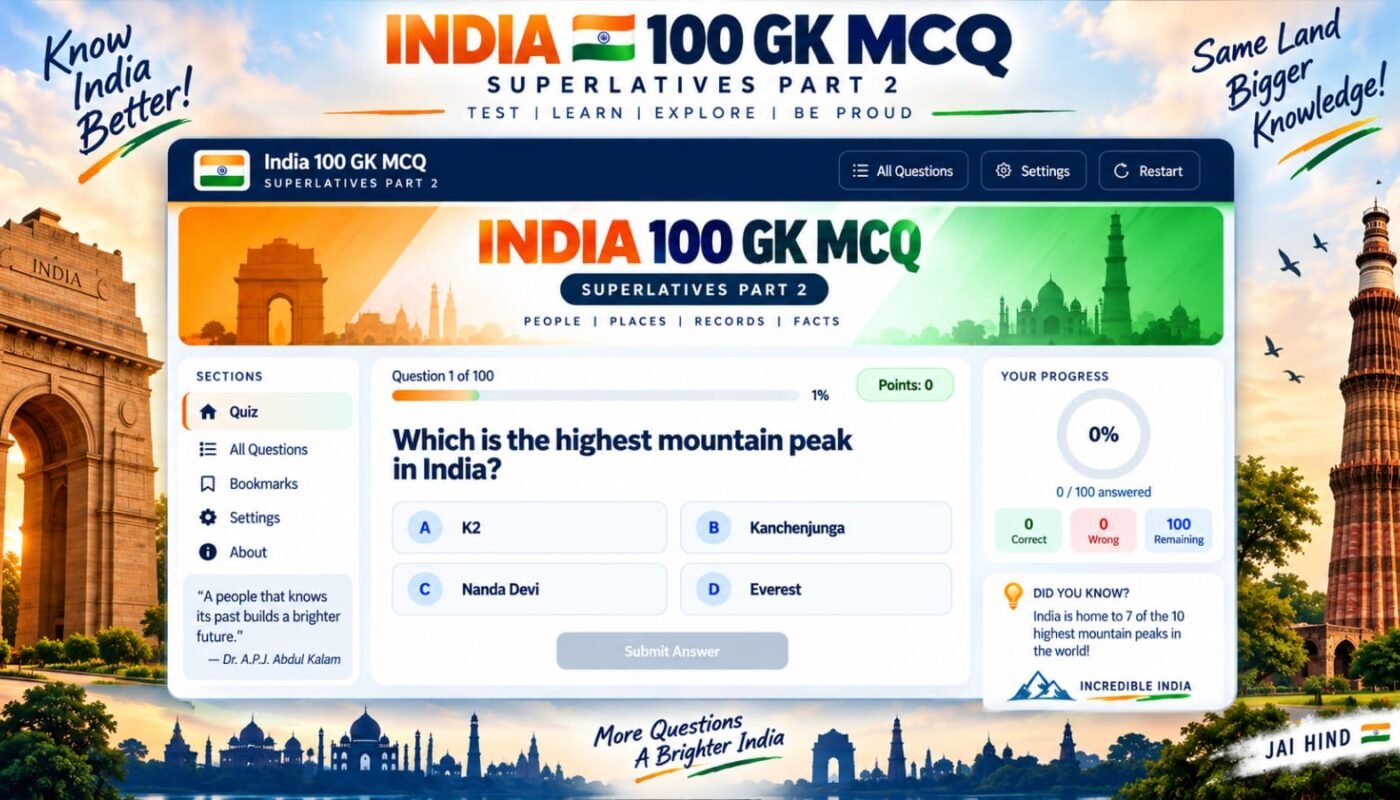 India Superlatives 100 Quiz Free Online Mock Test