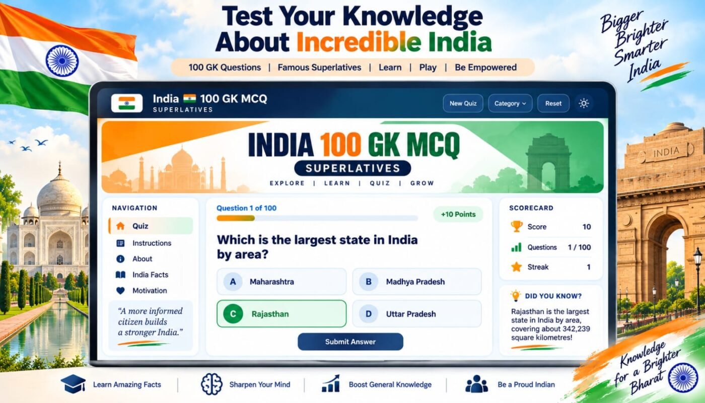 India Superlatives Quiz Free Mock Test