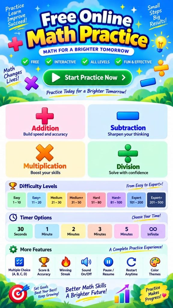 Math Online Test Free