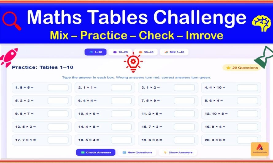 Maths Table Practice 1 to 40