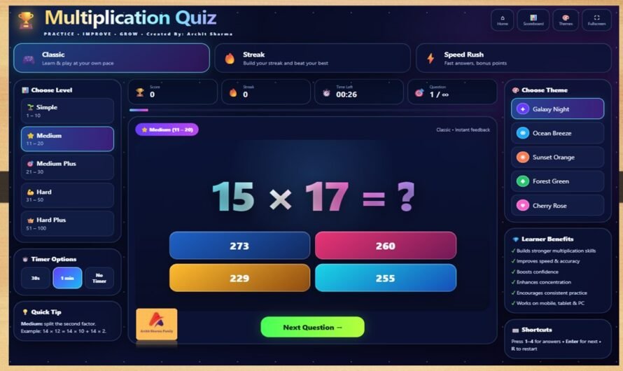Multiplication Quiz – Tables Online Practice