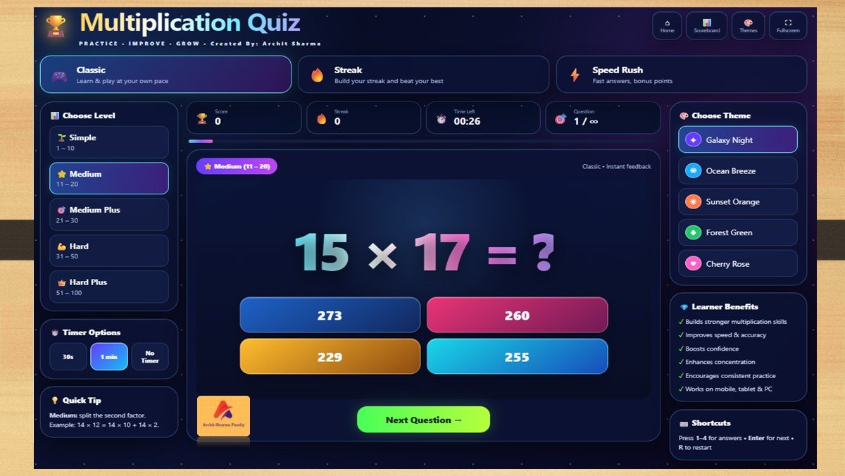 Multiplication Quiz Tables Online Practice