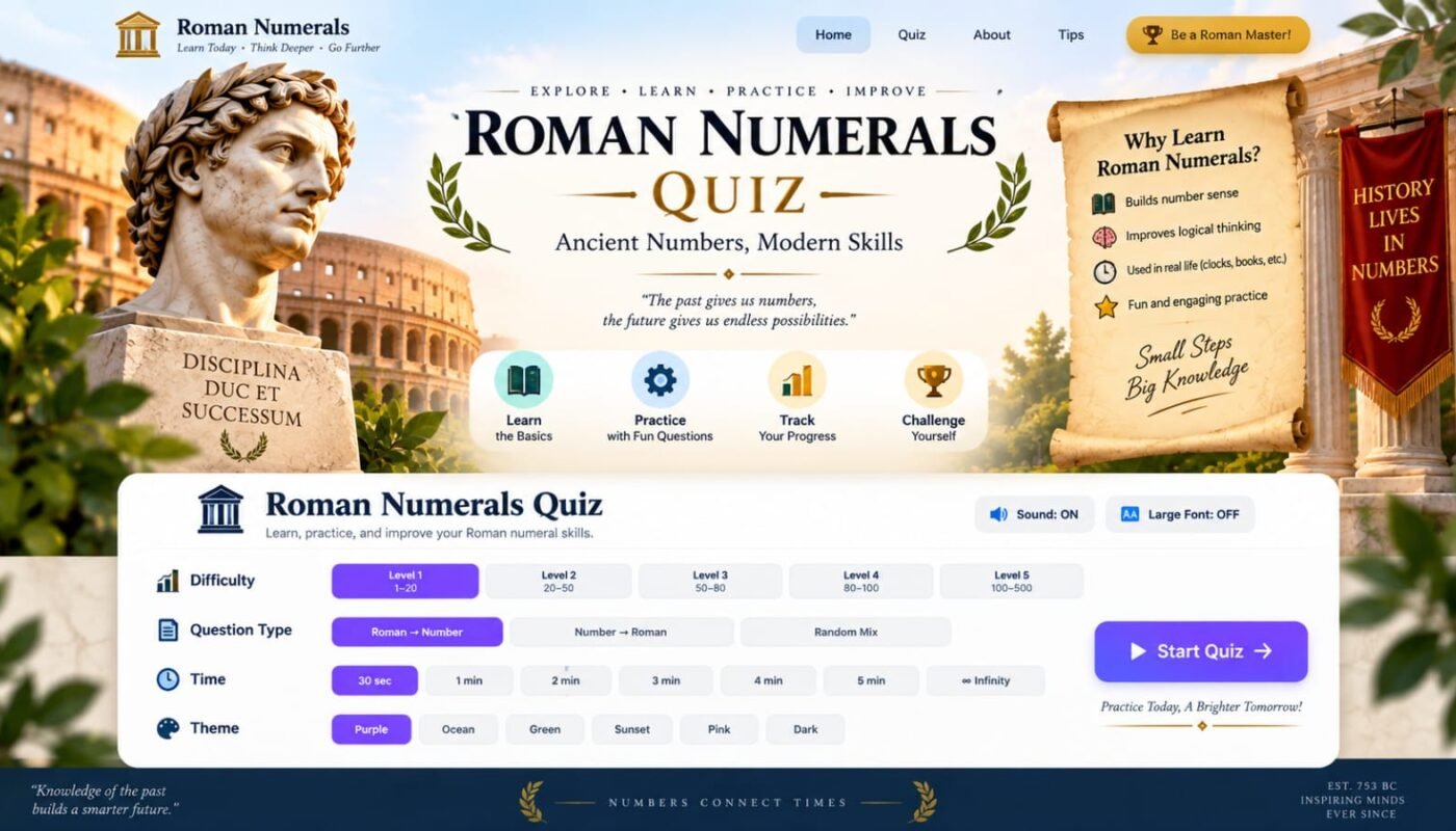 Roman Numerals Online Free Quiz