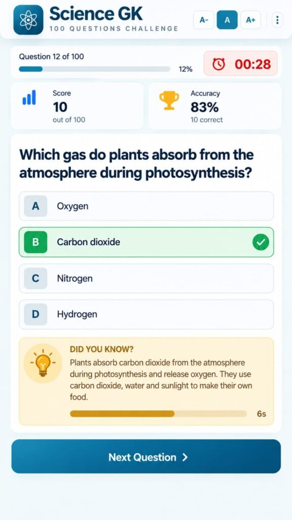Science 100 Questions Mock Test