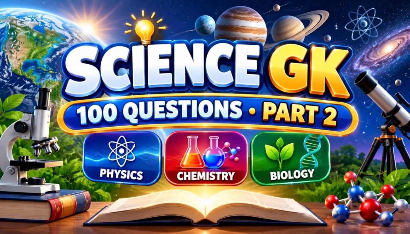 Science GK MCQ Online Test