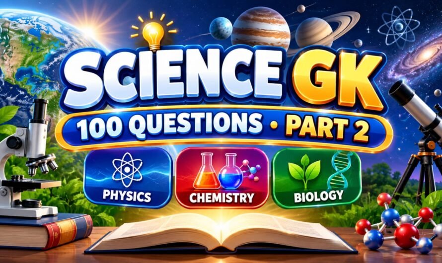 Science GK 100 Questions Part 2